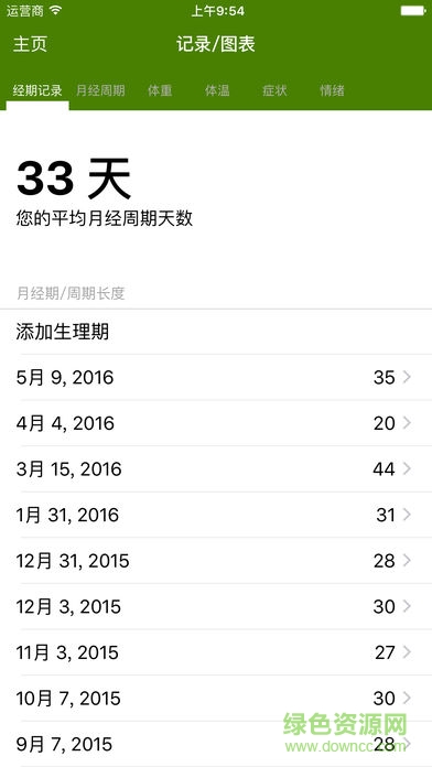 经期跟踪器免费版