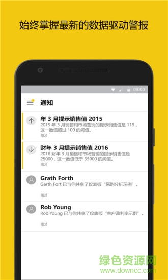 微软power bi手机版 v2.2.251126.21279060 安卓版