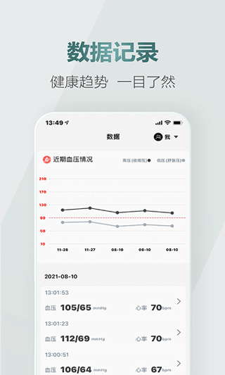 爱血压 v1.4.2