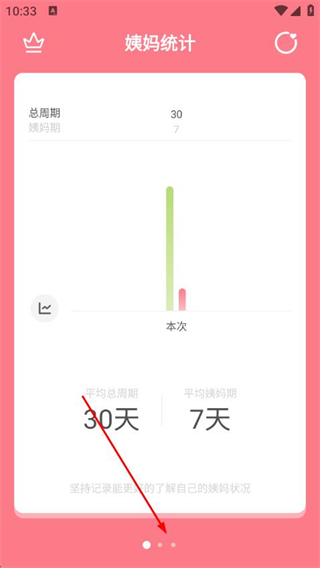 姨妈来咯软件 v1.8.0 安卓版