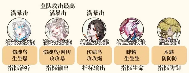 阴阳师1.0.1 v1.0.57 安卓版