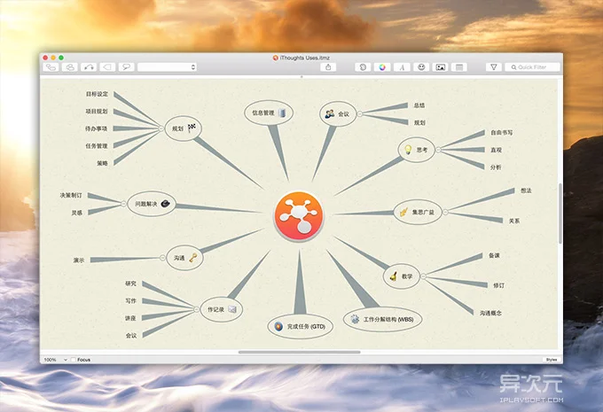iThoughts 与 iThoughtsX:iOS 和 Mac 上的思维导图制作工具怎么用、适合谁