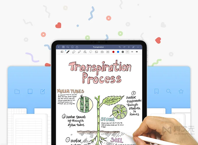 GoodNotes 5 手写笔记教程:功能、OCR搜索与PDF批注及平台限制