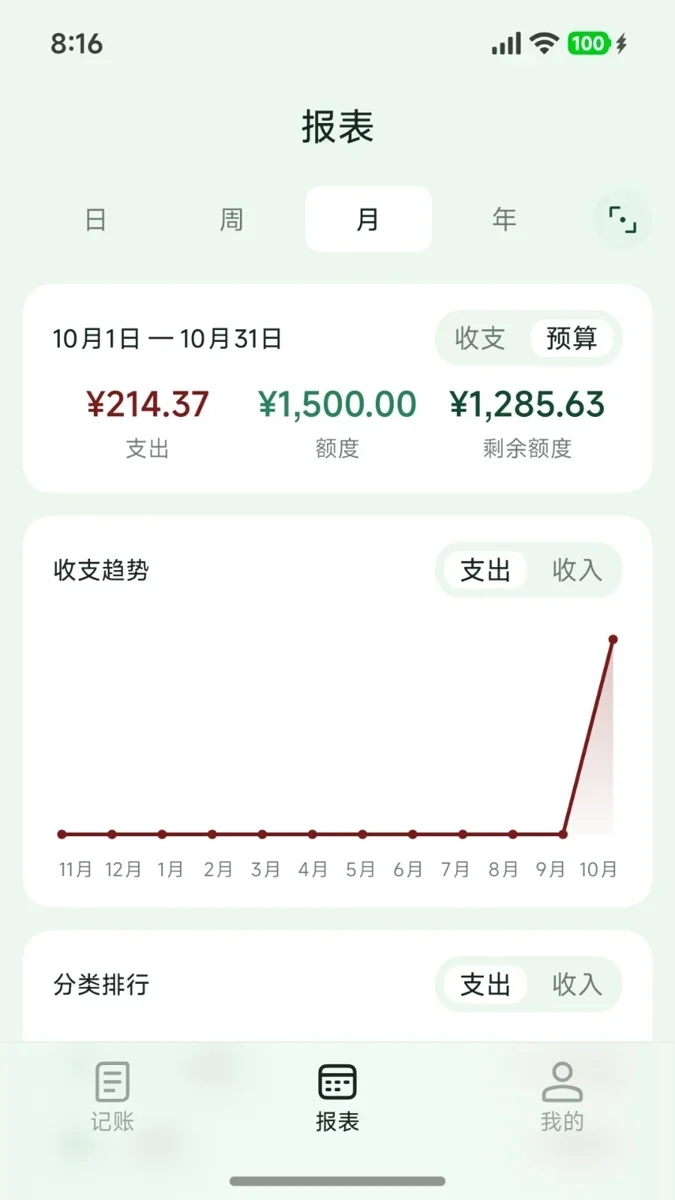 还有钱 截图 3