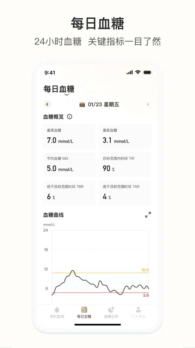 灵析健康 截图 3