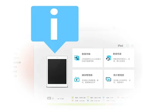 Syncios Data Transfer 截图 1