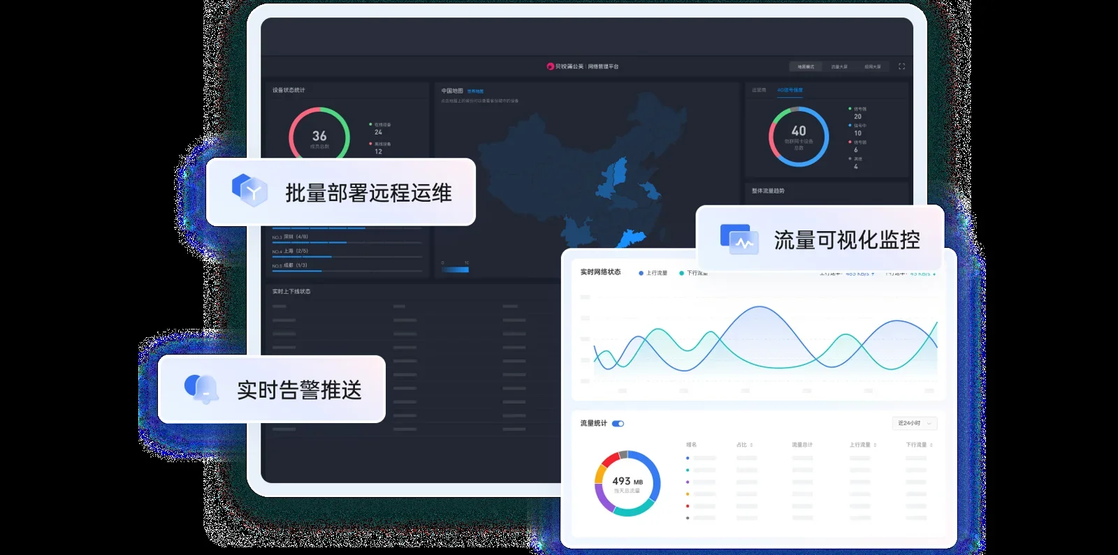贝锐蒲公英MAC版 截图 2