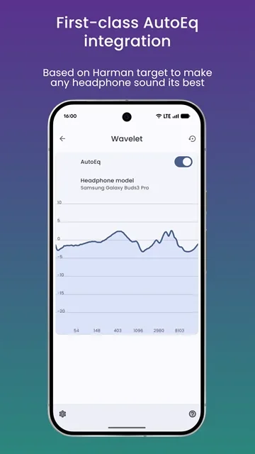 Wavelet安卓版 截图 2