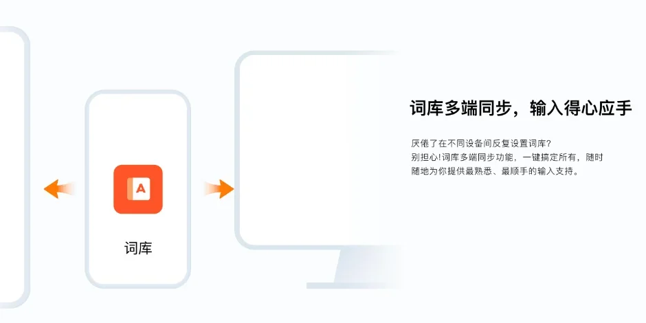 搜狗输入法Mac版 截图 6