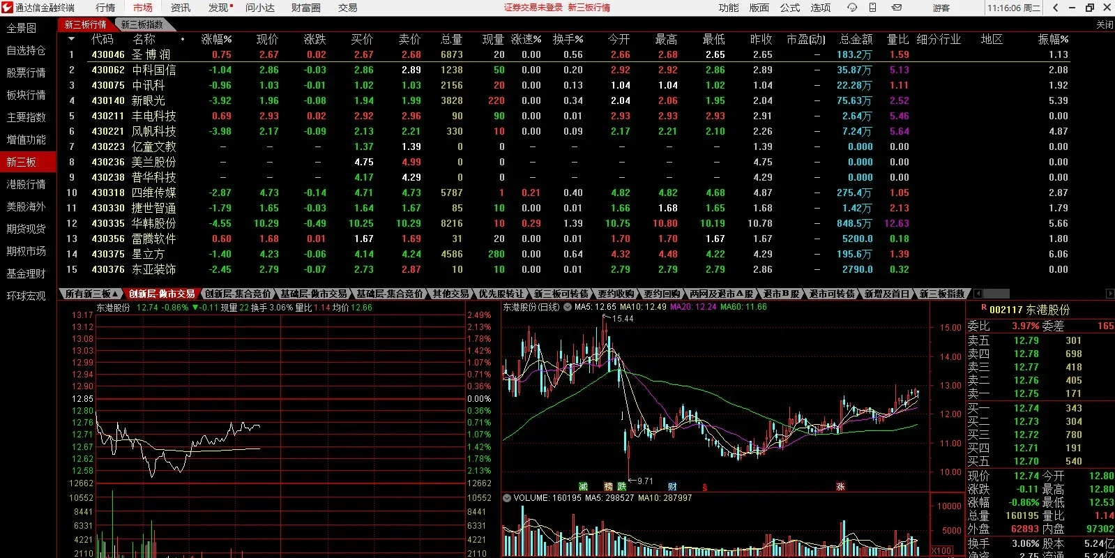 通达信金融终端Mac版 截图 2