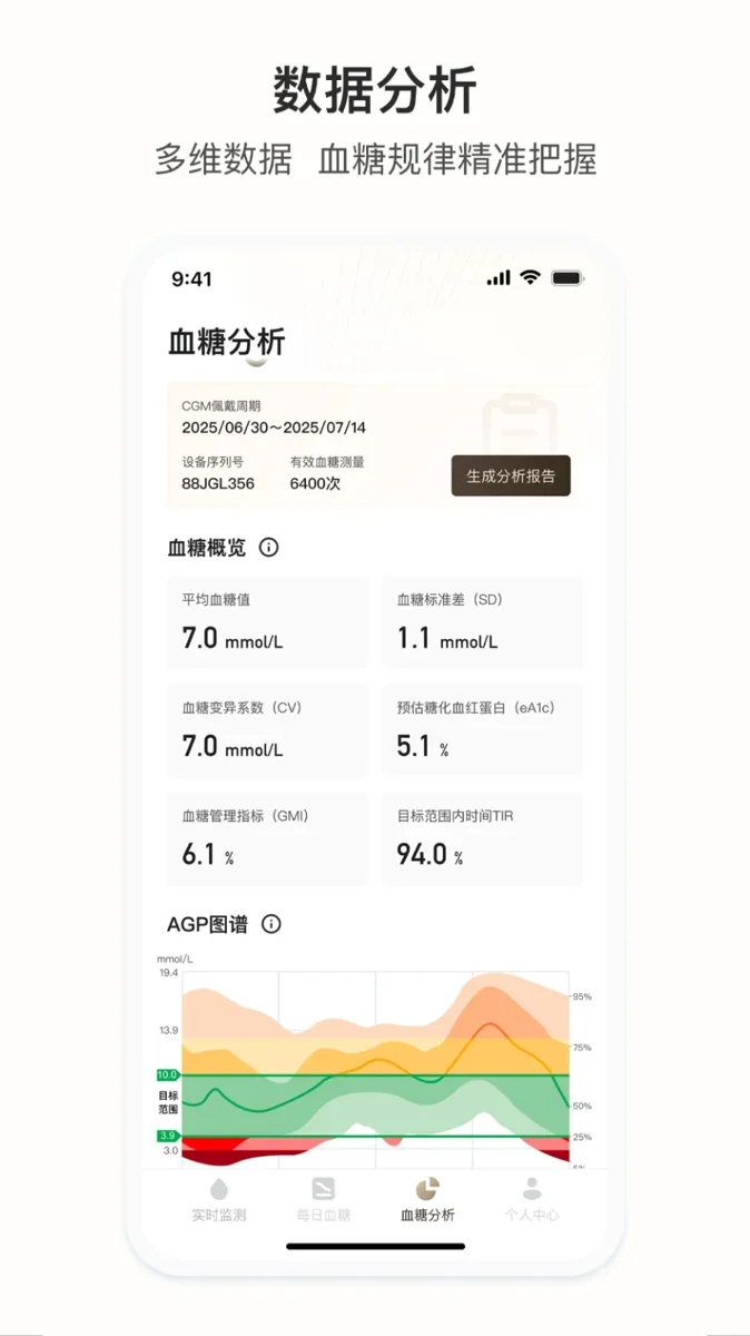 灵析健康 截图 2