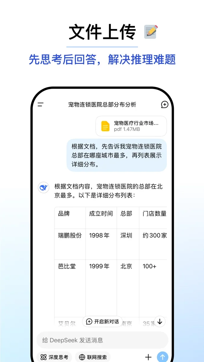 deepseekapp官方正版 截图 5