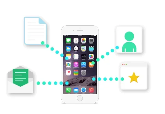 Syncios Data Transfer 截图 2