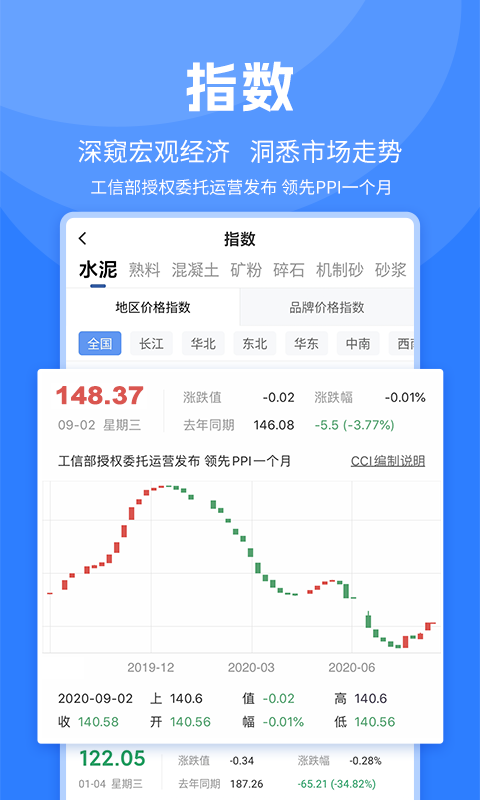 中国水泥网手机版app v3.11.1 安卓版