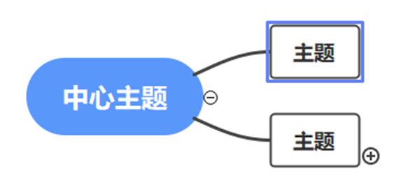 亿图图示思维导图