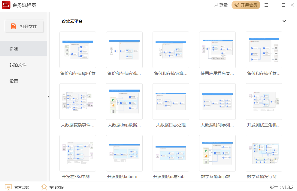 金舟流程图制作软件标准版