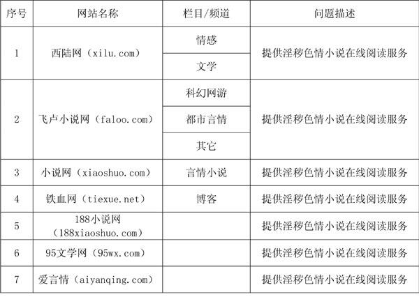 黄色网站