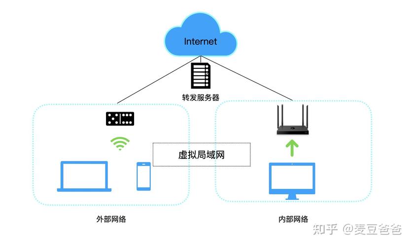 局域网共享软件功能介绍 局域网共享文件管理软件