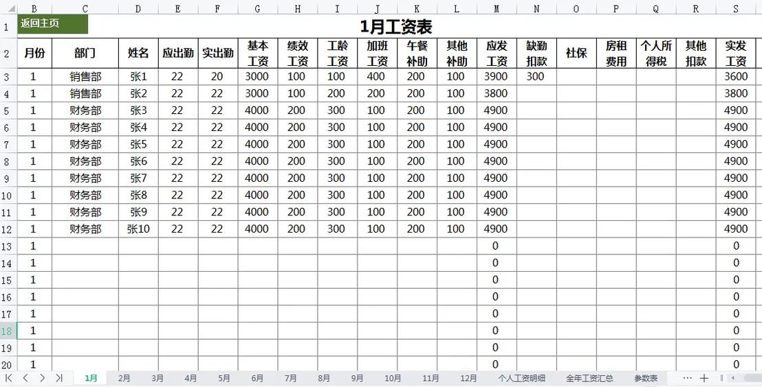 工资管理规定 工资管理系统免费版