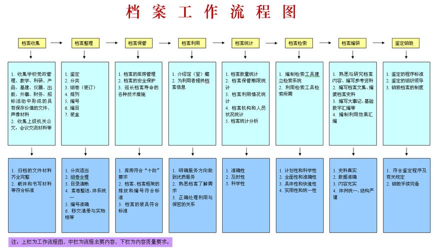 软件破解版盒子 大白软件盒子