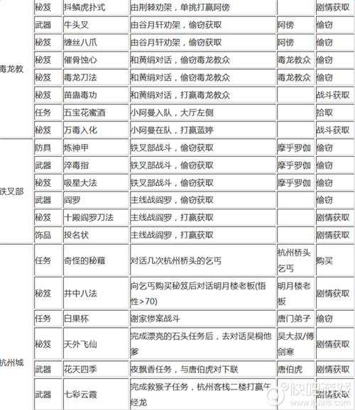 《密特罗德生存恐惧全面攻略：探索未知，生存至上》