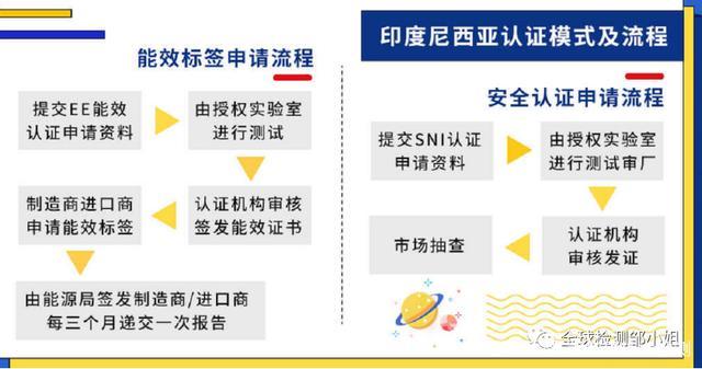 下载FLV播放器：选择、安装与使用的全面指南