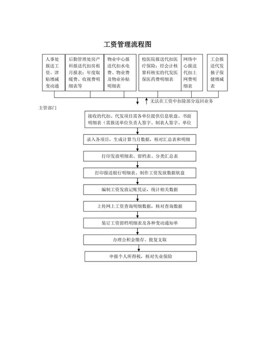 刘源上将：传承红色基因，铸就忠诚军魂