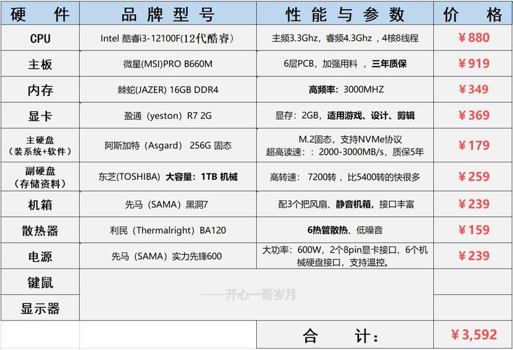 低格工具：解锁潜力，提升效率的神秘利器