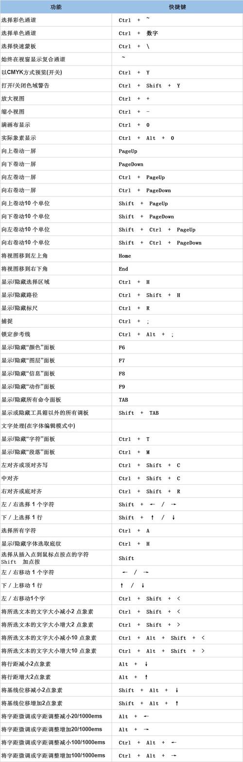 音频转换软件哪个好 音频转换软件免费版