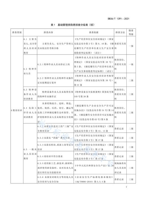 刘永治：商业领袖的崛起与领导力的塑造