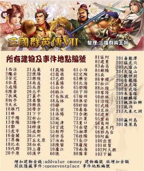 三国群英传4秘籍设置 三国群英传4秘籍的正确输入