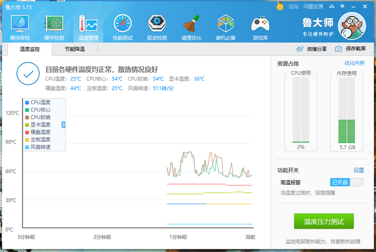 实时显示cpu显卡温度的软件 单烤cpu用什么软件