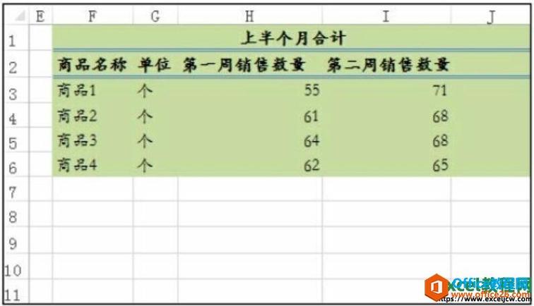 合并计算excel怎么用 excel表格数据合并计算需要注意什么条件