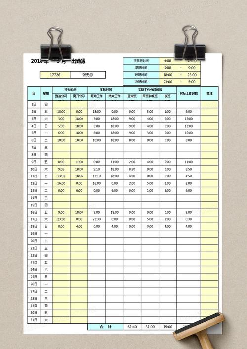 表格制作excel下载免费 办公软件excel表格下载