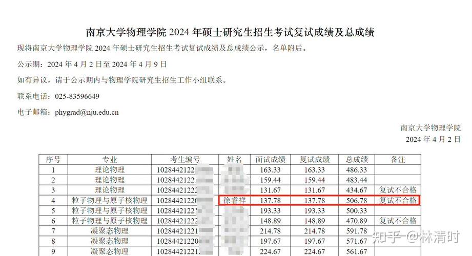 揭秘刷排名背后的真相：如何正确应对网络时代的竞争策略