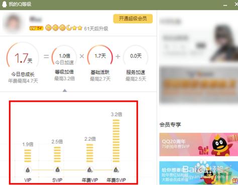 QQ升级攻略：一步步提升你的QQ等级