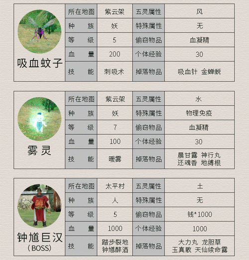 《仙剑奇侠传四激活码获取和使用指南》