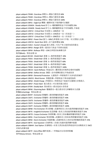 【上古卷轴5：控制台代码全解析】