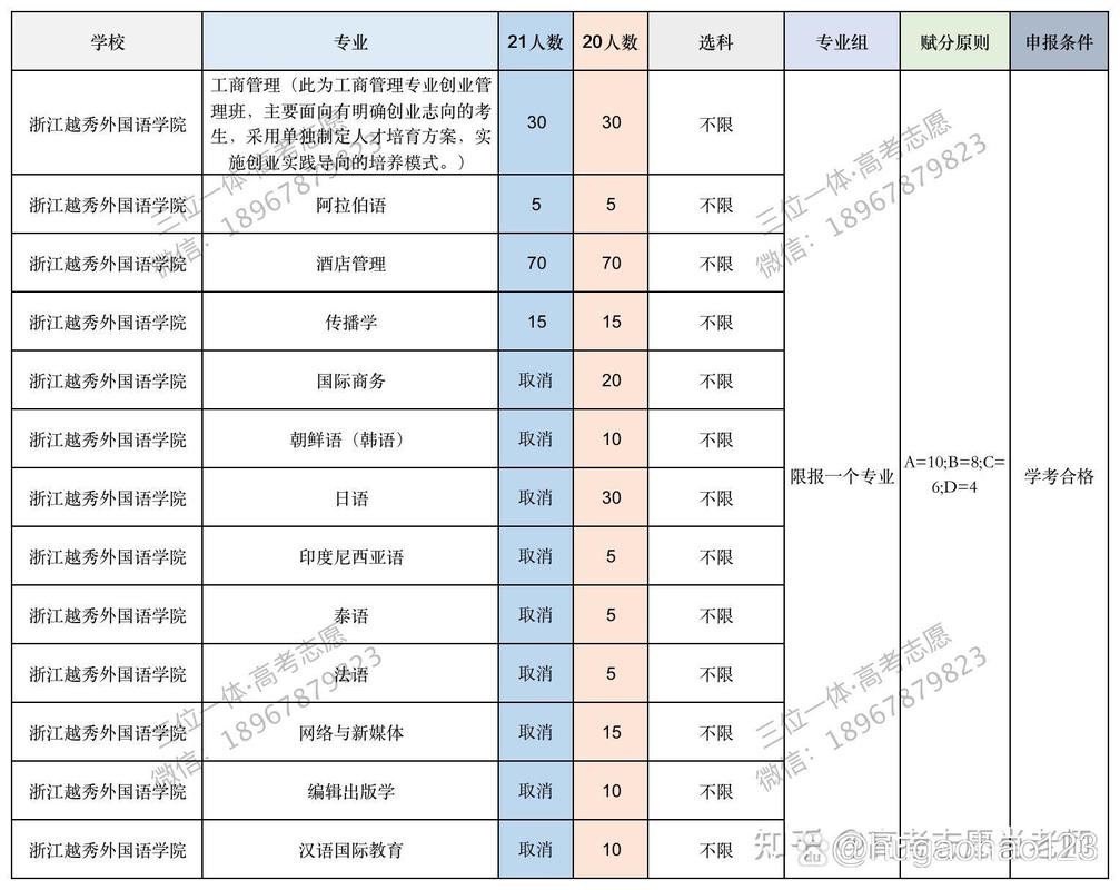 三位一体攻略：全面解析游戏流程与策略