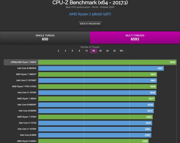 CPU-Z软件的使用方法：如何查看和解读CPU信息