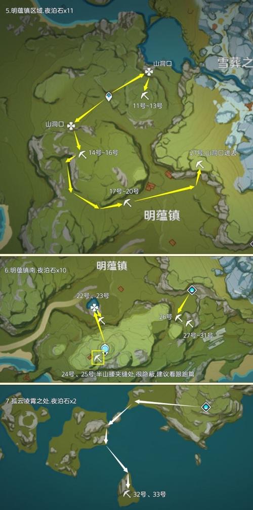 《原神夜泊石：神秘矿物的深层探索与实用价值解析》