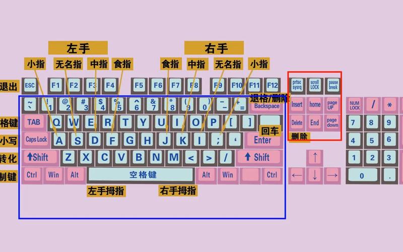 提升打字技能：电脑打字练习的有效方法与策略