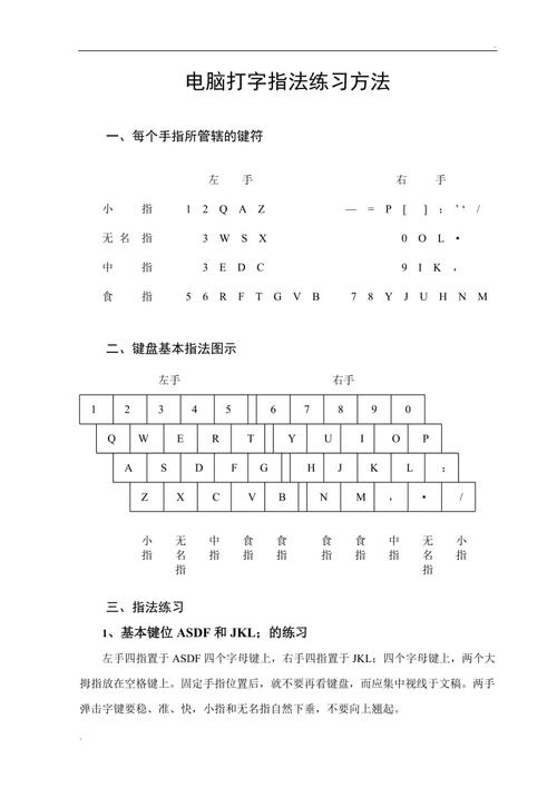 电脑打字