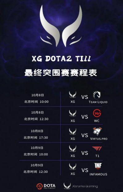 Ti11赛程正赛全面解析