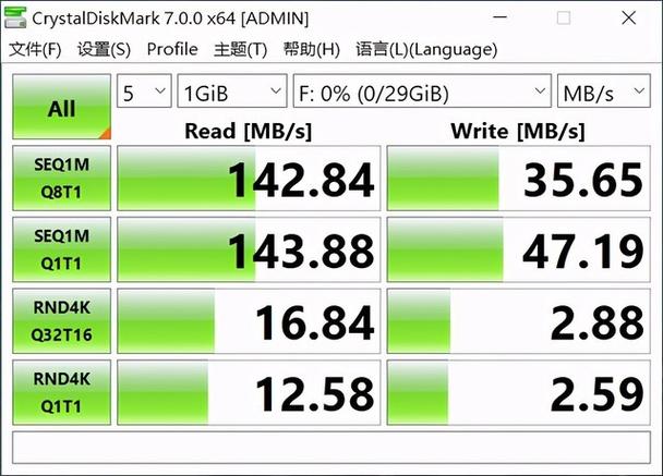 提升U盘速度：从基础到进阶的优化策略