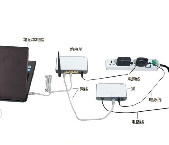 无线网络连接的现代应用与问题解决策略