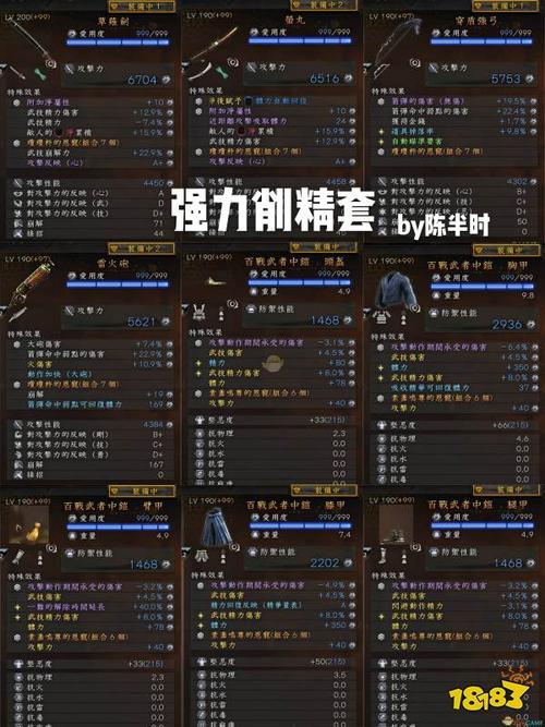 仁王2武器排行及详细解析