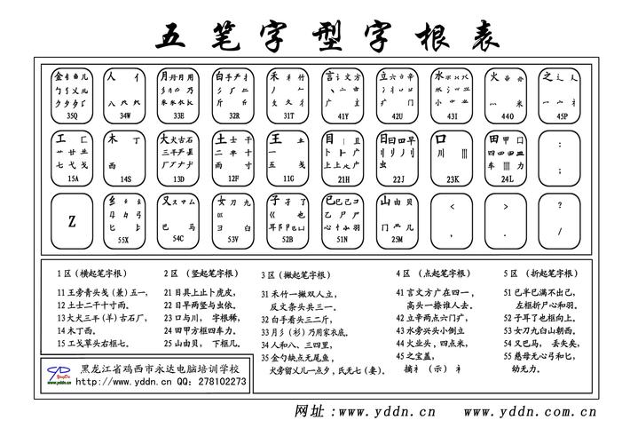 最强五笔