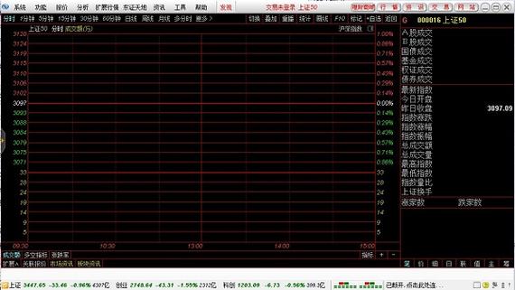 《东北证券通达信：深入探究与实践应用》