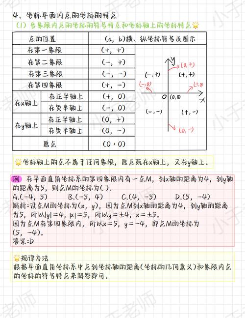 第七章：探索未知的领域——深度解析与独特洞察